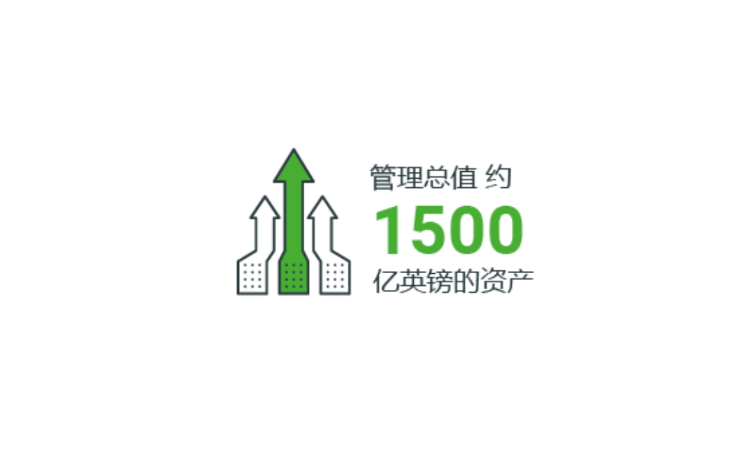 1500 CN