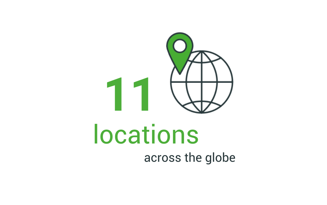 11 locations across the globe