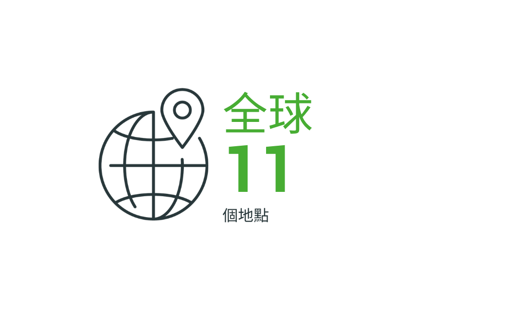 全球 11 個地點 