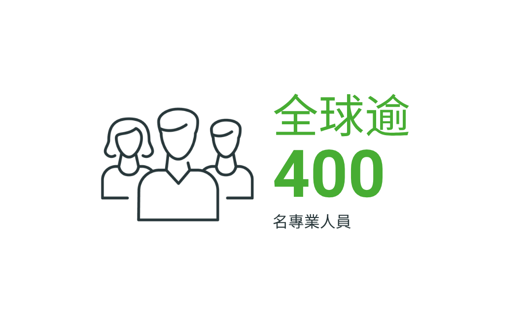 全球逾 400 名專業人員 